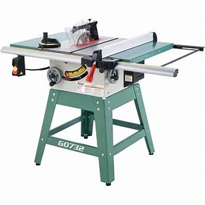 Table Saw – Bench Table Saw